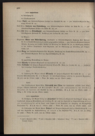 Kaiserlich-königliches Armee-Verordnungsblatt: Personal-Angelegenheiten 18831028 Seite: 2