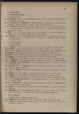 Kaiserlich-königliches Armee-Verordnungsblatt: Personal-Angelegenheiten 18831028 Seite: 21