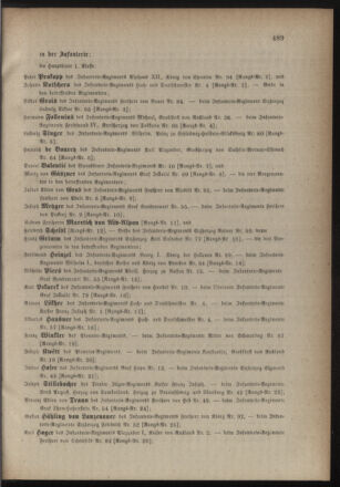 Kaiserlich-königliches Armee-Verordnungsblatt: Personal-Angelegenheiten 18831028 Seite: 25