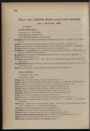 Kaiserlich-königliches Armee-Verordnungsblatt: Personal-Angelegenheiten 18831028 Seite: 28