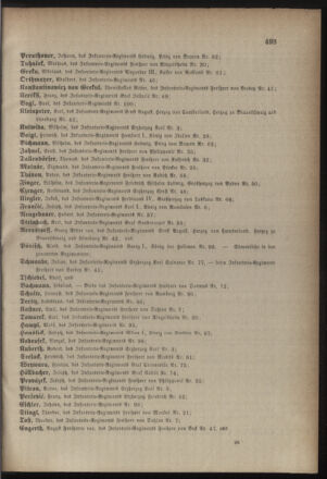 Kaiserlich-königliches Armee-Verordnungsblatt: Personal-Angelegenheiten 18831028 Seite: 29