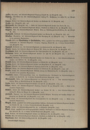 Kaiserlich-königliches Armee-Verordnungsblatt: Personal-Angelegenheiten 18831028 Seite: 35