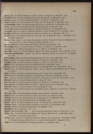 Kaiserlich-königliches Armee-Verordnungsblatt: Personal-Angelegenheiten 18831028 Seite: 37