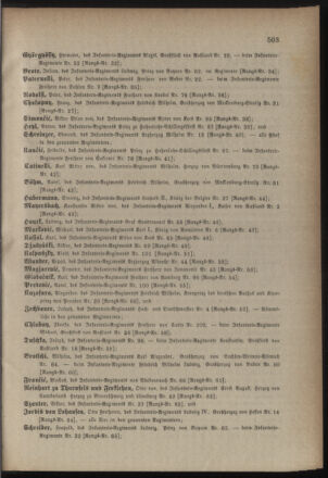 Kaiserlich-königliches Armee-Verordnungsblatt: Personal-Angelegenheiten 18831028 Seite: 39