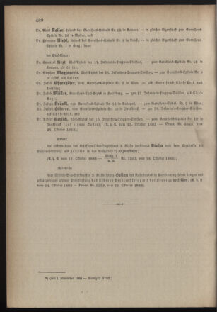 Kaiserlich-königliches Armee-Verordnungsblatt: Personal-Angelegenheiten 18831028 Seite: 4