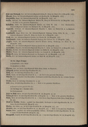 Kaiserlich-königliches Armee-Verordnungsblatt: Personal-Angelegenheiten 18831028 Seite: 41