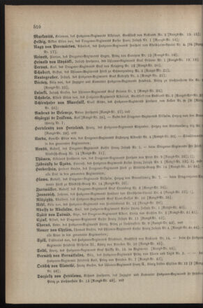 Kaiserlich-königliches Armee-Verordnungsblatt: Personal-Angelegenheiten 18831028 Seite: 46