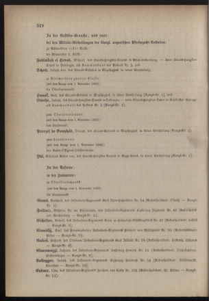 Kaiserlich-königliches Armee-Verordnungsblatt: Personal-Angelegenheiten 18831028 Seite: 54