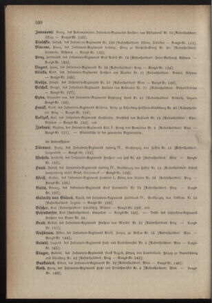 Kaiserlich-königliches Armee-Verordnungsblatt: Personal-Angelegenheiten 18831028 Seite: 56