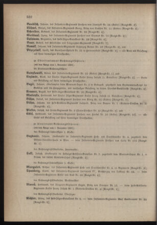 Kaiserlich-königliches Armee-Verordnungsblatt: Personal-Angelegenheiten 18831028 Seite: 68