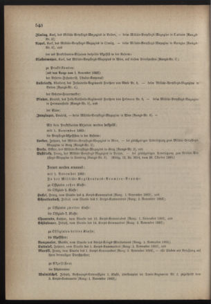 Kaiserlich-königliches Armee-Verordnungsblatt: Personal-Angelegenheiten 18831028 Seite: 76