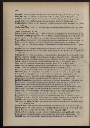 Kaiserlich-königliches Armee-Verordnungsblatt: Personal-Angelegenheiten 18831116 Seite: 6