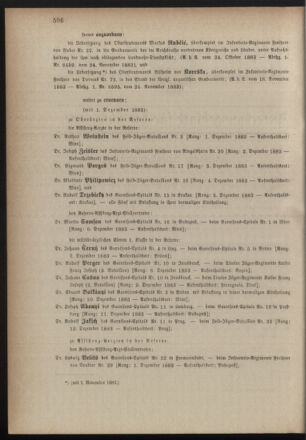 Kaiserlich-königliches Armee-Verordnungsblatt: Personal-Angelegenheiten 18831130 Seite: 2