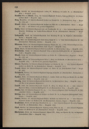 Kaiserlich-königliches Armee-Verordnungsblatt: Personal-Angelegenheiten 18831213 Seite: 12