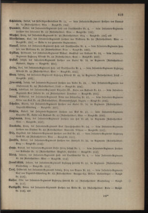 Kaiserlich-königliches Armee-Verordnungsblatt: Personal-Angelegenheiten 18831213 Seite: 13