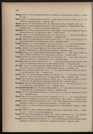 Kaiserlich-königliches Armee-Verordnungsblatt: Personal-Angelegenheiten 18831213 Seite: 22