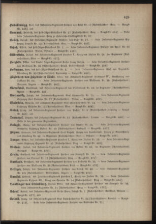 Kaiserlich-königliches Armee-Verordnungsblatt: Personal-Angelegenheiten 18831213 Seite: 23