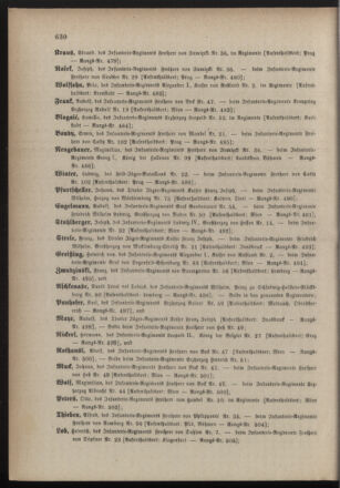 Kaiserlich-königliches Armee-Verordnungsblatt: Personal-Angelegenheiten 18831213 Seite: 24