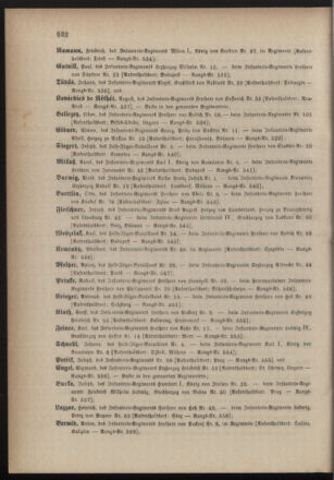 Kaiserlich-königliches Armee-Verordnungsblatt: Personal-Angelegenheiten 18831213 Seite: 26