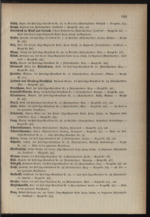 Kaiserlich-königliches Armee-Verordnungsblatt: Personal-Angelegenheiten 18831213 Seite: 33