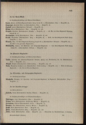 Kaiserlich-königliches Armee-Verordnungsblatt: Personal-Angelegenheiten 18831213 Seite: 43