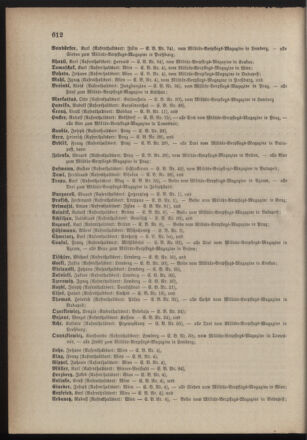 Kaiserlich-königliches Armee-Verordnungsblatt: Personal-Angelegenheiten 18831213 Seite: 6