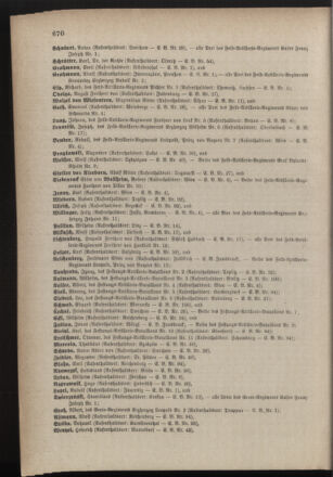 Kaiserlich-königliches Armee-Verordnungsblatt: Personal-Angelegenheiten 18831224 Seite: 10