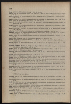 Kaiserlich-königliches Armee-Verordnungsblatt: Personal-Angelegenheiten 18831224 Seite: 22