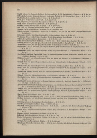 Kaiserlich-königliches Armee-Verordnungsblatt: Personal-Angelegenheiten 18840209 Seite: 10