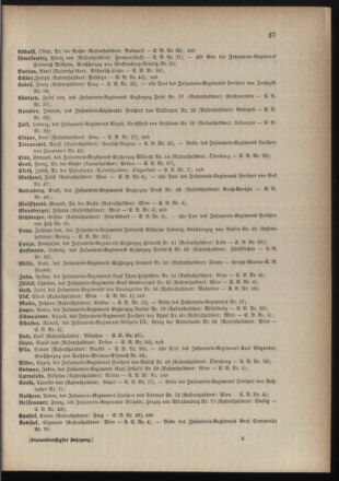 Kaiserlich-königliches Armee-Verordnungsblatt: Personal-Angelegenheiten 18840209 Seite: 9