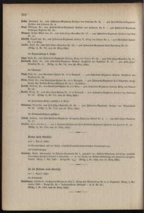 Kaiserlich-königliches Armee-Verordnungsblatt: Personal-Angelegenheiten 18840331 Seite: 4