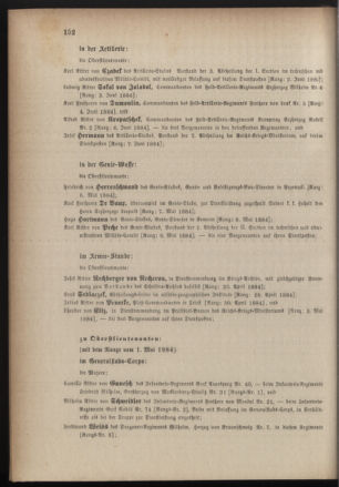 Kaiserlich-königliches Armee-Verordnungsblatt: Personal-Angelegenheiten 18840427 Seite: 18