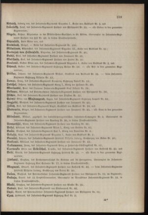 Kaiserlich-königliches Armee-Verordnungsblatt: Personal-Angelegenheiten 18840427 Seite: 25