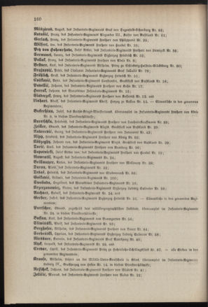 Kaiserlich-königliches Armee-Verordnungsblatt: Personal-Angelegenheiten 18840427 Seite: 26