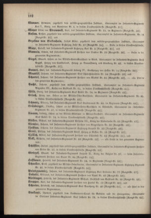 Kaiserlich-königliches Armee-Verordnungsblatt: Personal-Angelegenheiten 18840427 Seite: 28