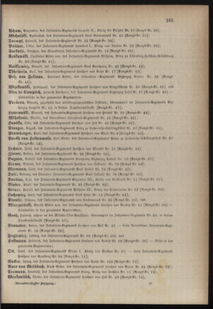 Kaiserlich-königliches Armee-Verordnungsblatt: Personal-Angelegenheiten 18840427 Seite: 31