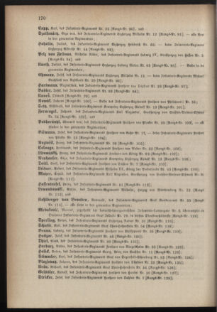 Kaiserlich-königliches Armee-Verordnungsblatt: Personal-Angelegenheiten 18840427 Seite: 36