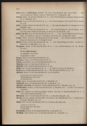 Kaiserlich-königliches Armee-Verordnungsblatt: Personal-Angelegenheiten 18840427 Seite: 40