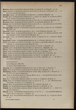 Kaiserlich-königliches Armee-Verordnungsblatt: Personal-Angelegenheiten 18840427 Seite: 47