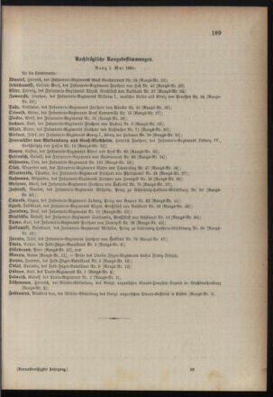 Kaiserlich-königliches Armee-Verordnungsblatt: Personal-Angelegenheiten 18840427 Seite: 55