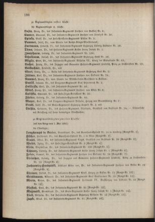 Kaiserlich-königliches Armee-Verordnungsblatt: Personal-Angelegenheiten 18840427 Seite: 64