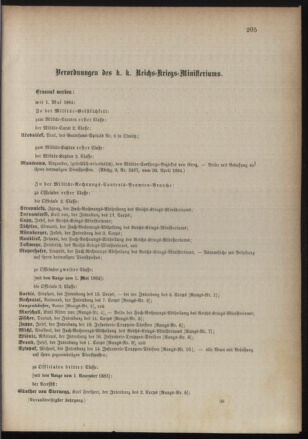 Kaiserlich-königliches Armee-Verordnungsblatt: Personal-Angelegenheiten 18840427 Seite: 71