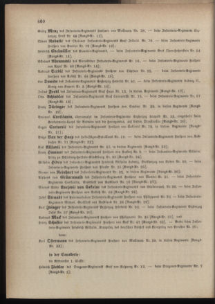 Kaiserlich-königliches Armee-Verordnungsblatt: Personal-Angelegenheiten 18841030 Seite: 26