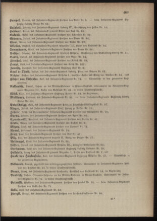 Kaiserlich-königliches Armee-Verordnungsblatt: Personal-Angelegenheiten 18841030 Seite: 29