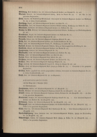 Kaiserlich-königliches Armee-Verordnungsblatt: Personal-Angelegenheiten 18841030 Seite: 30