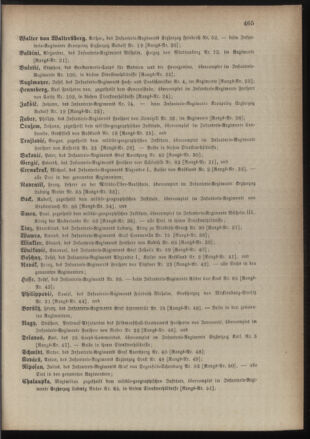 Kaiserlich-königliches Armee-Verordnungsblatt: Personal-Angelegenheiten 18841030 Seite: 31