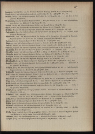 Kaiserlich-königliches Armee-Verordnungsblatt: Personal-Angelegenheiten 18841030 Seite: 33