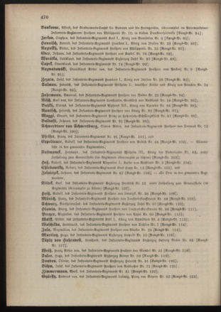 Kaiserlich-königliches Armee-Verordnungsblatt: Personal-Angelegenheiten 18841030 Seite: 36