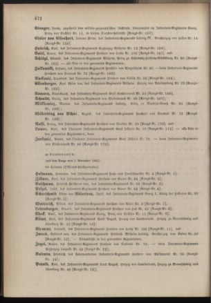 Kaiserlich-königliches Armee-Verordnungsblatt: Personal-Angelegenheiten 18841030 Seite: 38