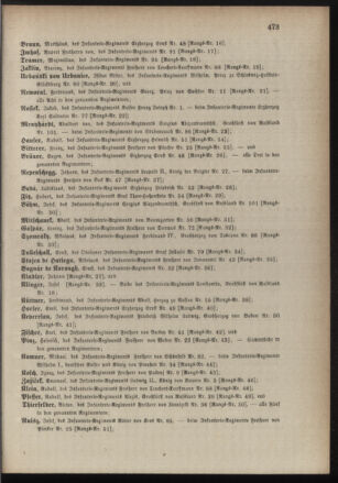 Kaiserlich-königliches Armee-Verordnungsblatt: Personal-Angelegenheiten 18841030 Seite: 39